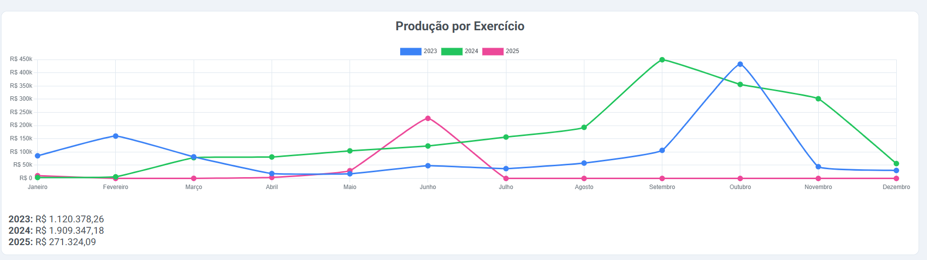 Captura de tela 2025-07-07 110037